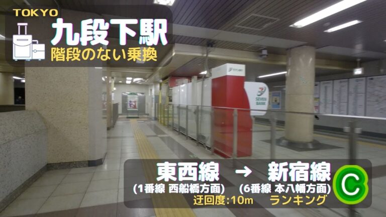 西船橋のロッカー利用ガイド