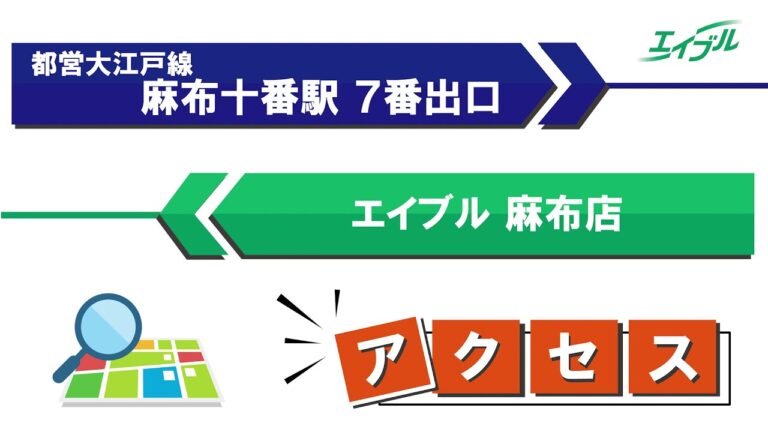 麻布十番駅出口の地図ガイド