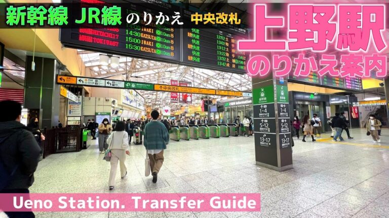 上野駅浅草口の地図ガイド
