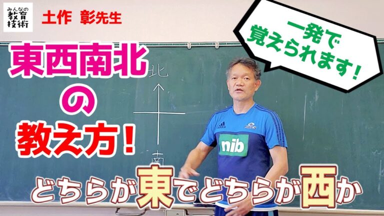 地図の東西南北マークの使い方ガイド