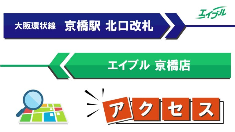 JR京橋駅北口改札の利用ガイド