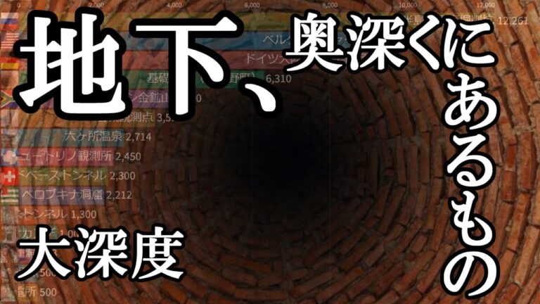 地下鉄の深さランキング