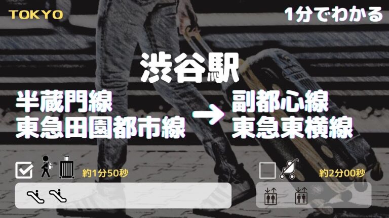 渋谷の田園都市線と副都心線の乗り換えガイド