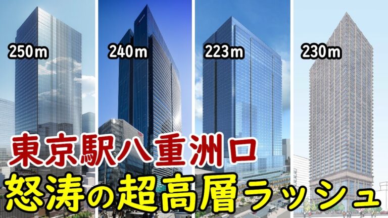 丸の内八重洲ビルディングの魅力と特徴