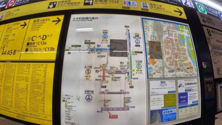 新越谷駅の定期券売り場ガイド