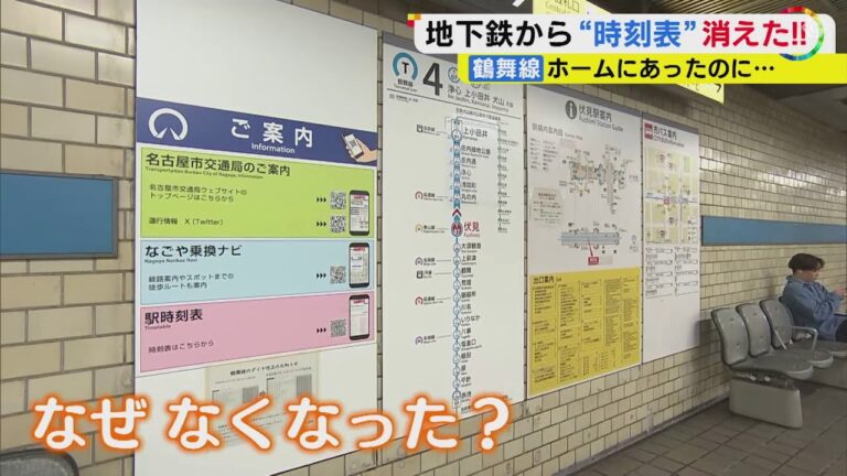 名古屋地下鉄沿線の観光スポットガイド