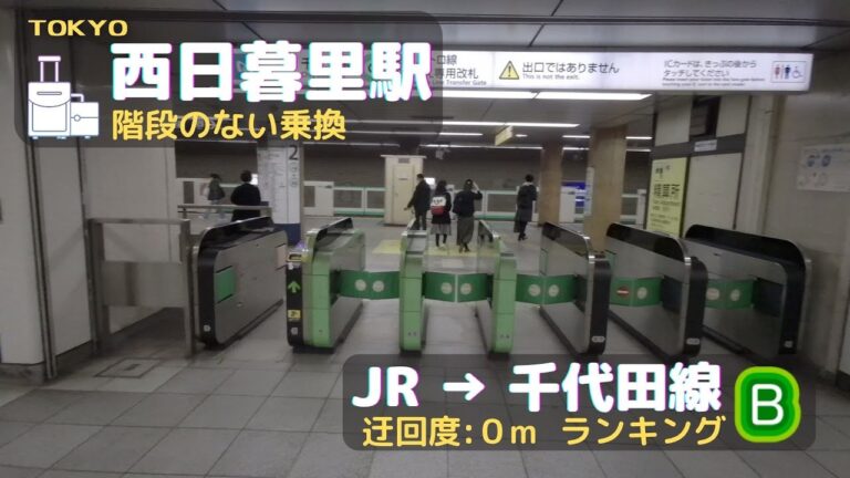 西荻窪のコインロッカー活用ガイド