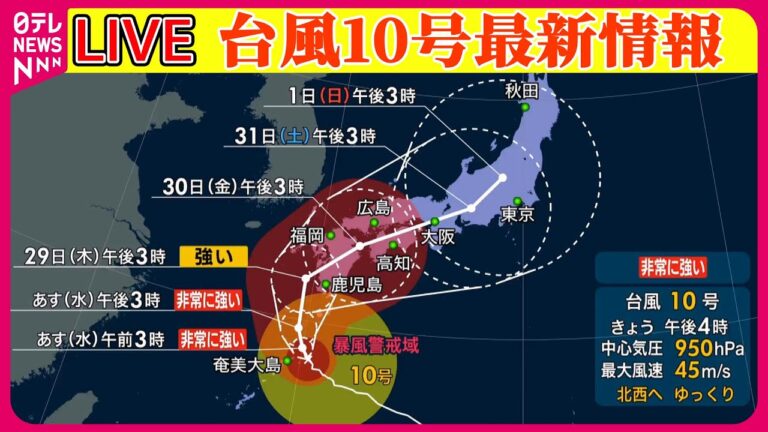 ふくようの接近とその影響
