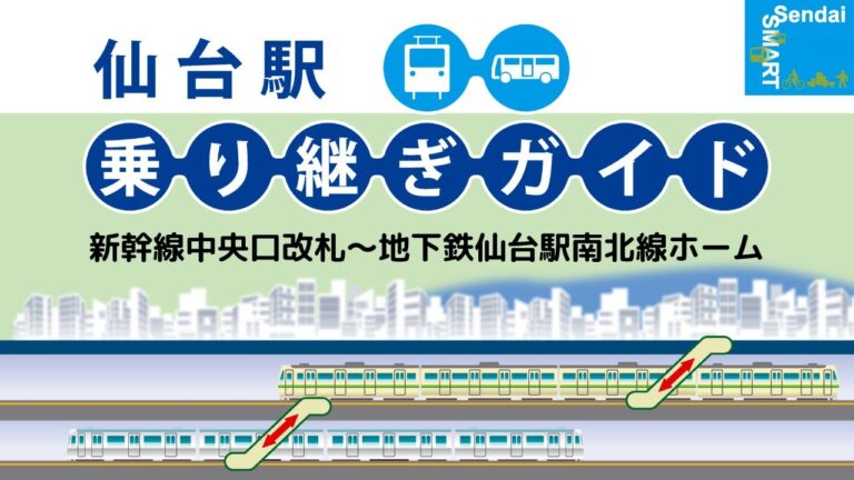 仙台駅の地下鉄東西線乗り場ガイド