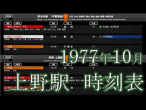 上野発高崎線の時刻表ガイド