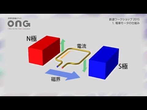 電車のモーター仕組み解説