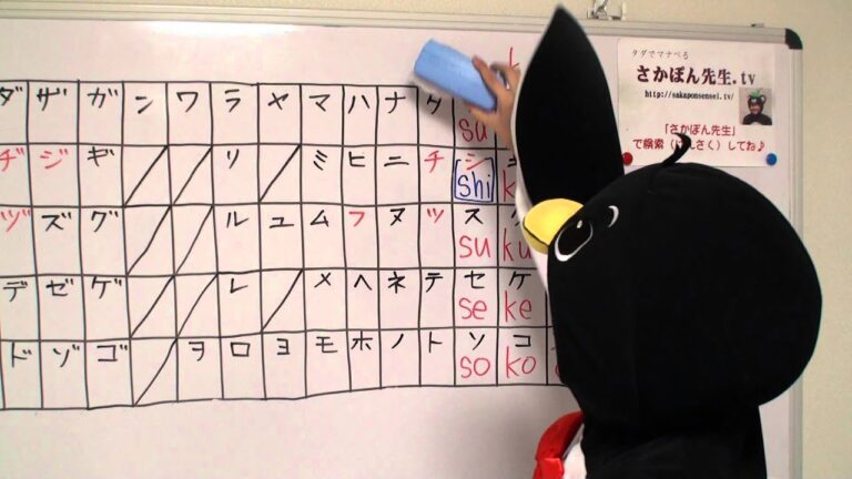 みつこをローマ字で書く方法