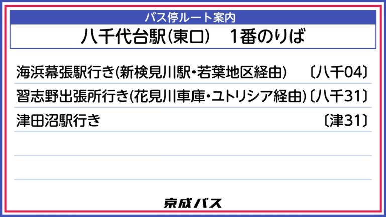 八千代市バス路線図の完全ガイド