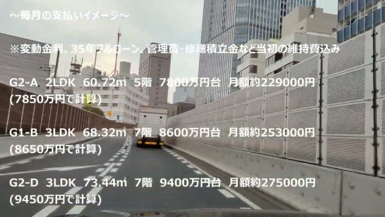 小竹向原の再開発の未来