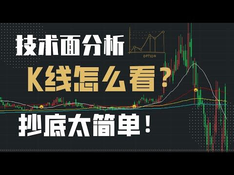 K線の英語表現ガイド