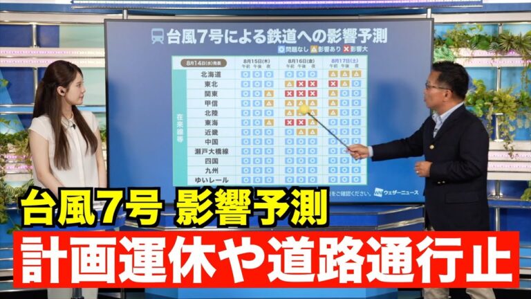 台風によるバス運行停止の影響