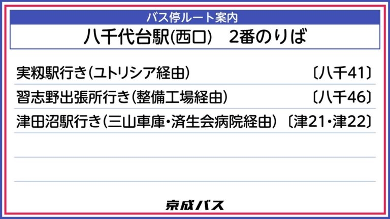 八千代台駅バス乗り場ガイド