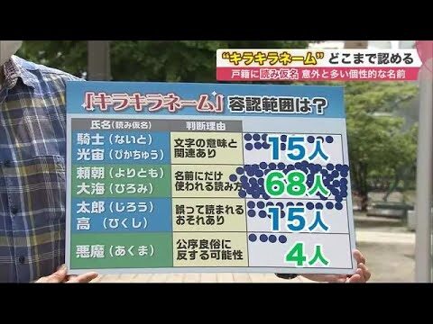 通称名の活用範囲とその効果