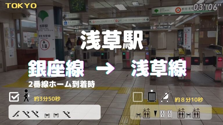 浅草への電車アクセスガイド