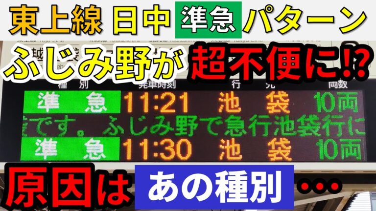 ふじみ野駅 上り時刻表ガイド