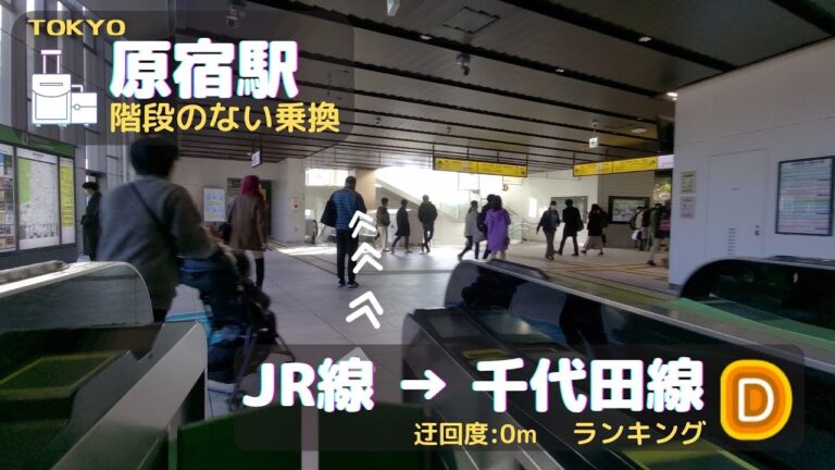 表参道のコインロッカー空き状況ガイド