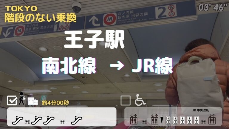 王子駅南北線の乗り換えガイド