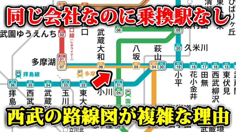 中央線国分寺駅時刻表の最適ガイド
