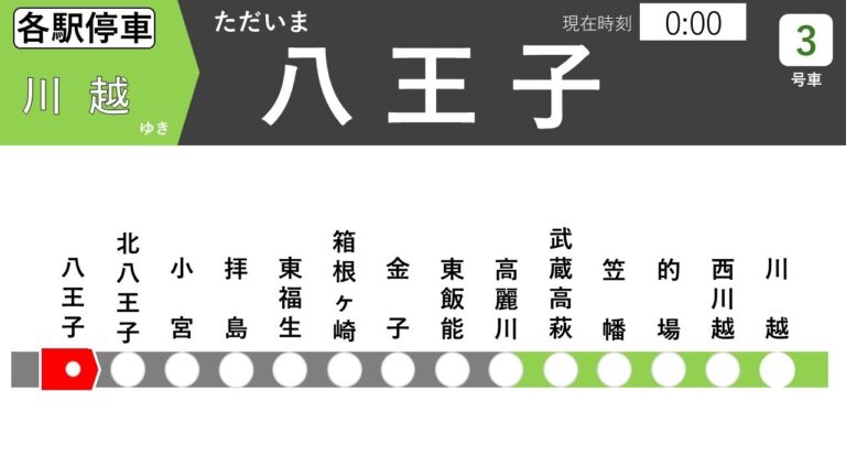 西川越駅の時刻表ガイド