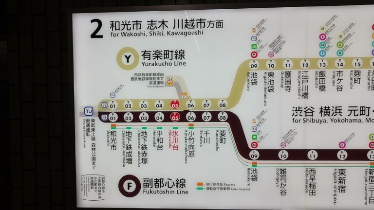 氷川台駅の路線図ガイド