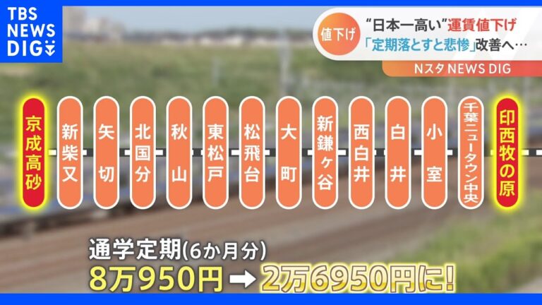 定期券の魅力と北総線の便利さ