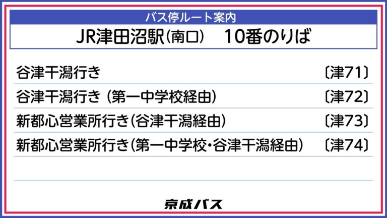津田沼バス路線図の完全ガイド