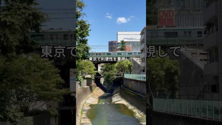 高田馬場の区分と魅力